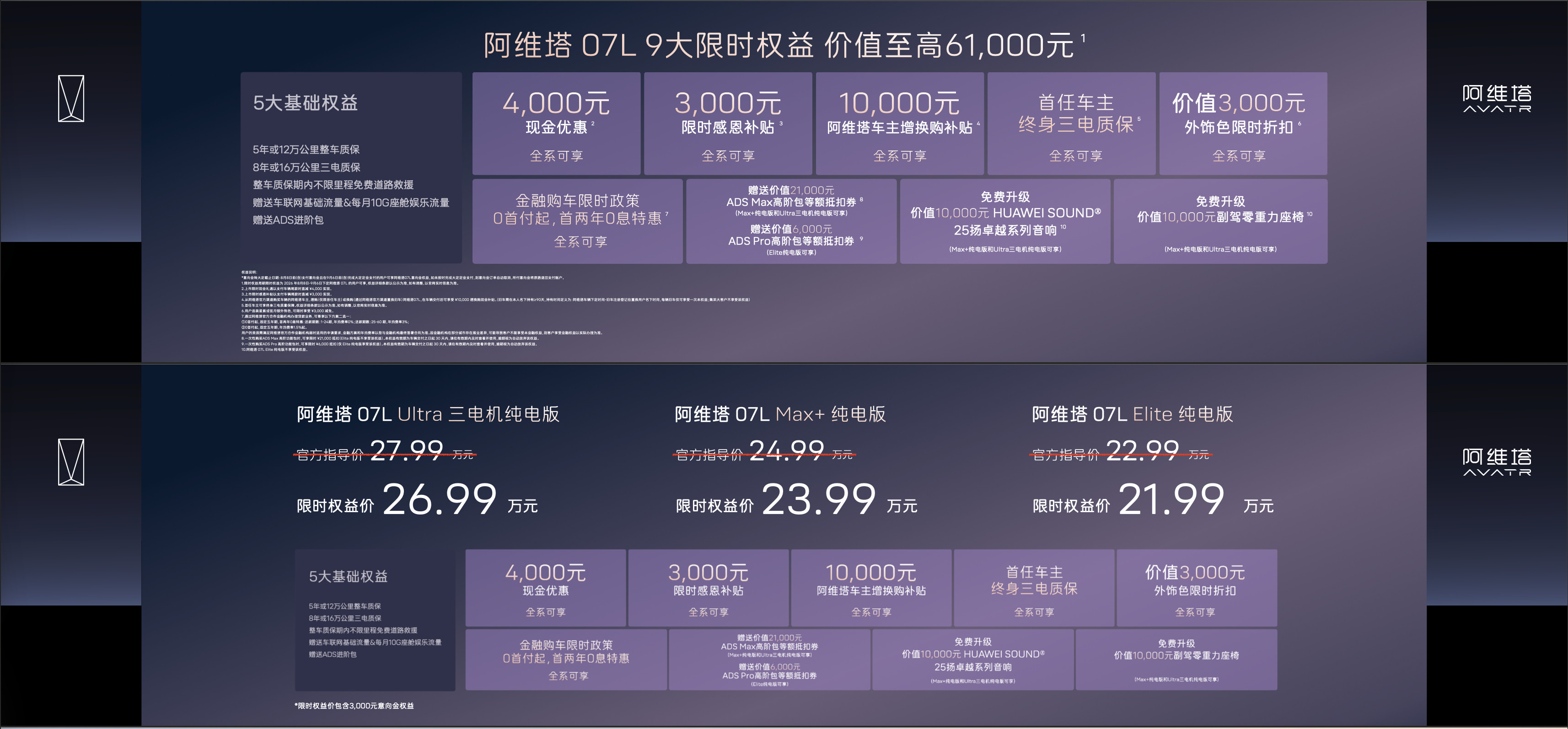 有关注阿维塔07L的么，20多万的车已经给你干出「三电机」了。。。