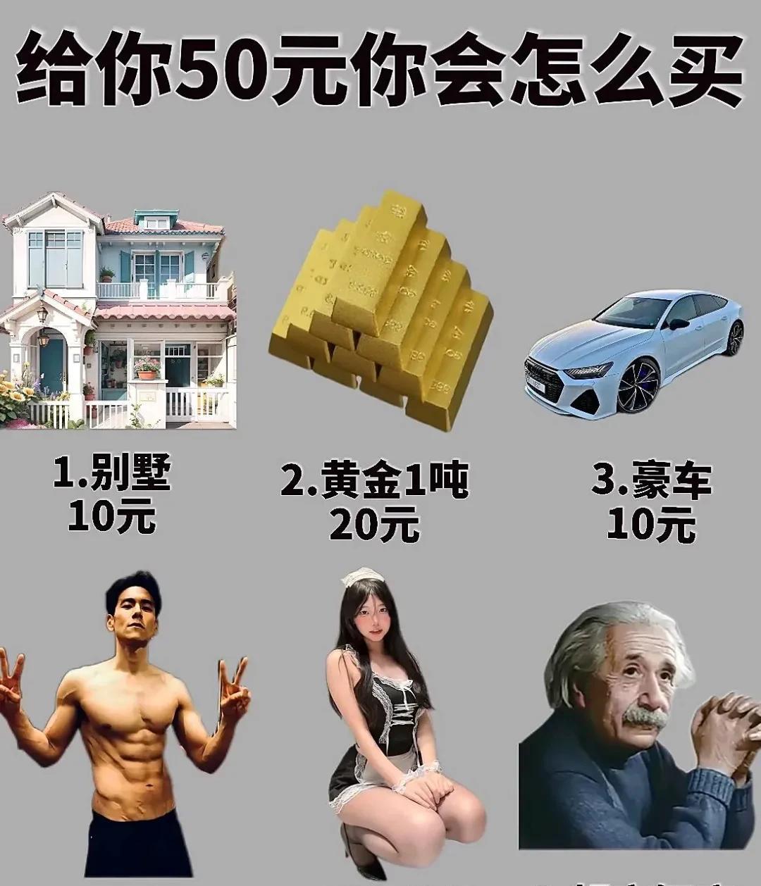我会选1.3.4.6这几样买！你会怎么买？