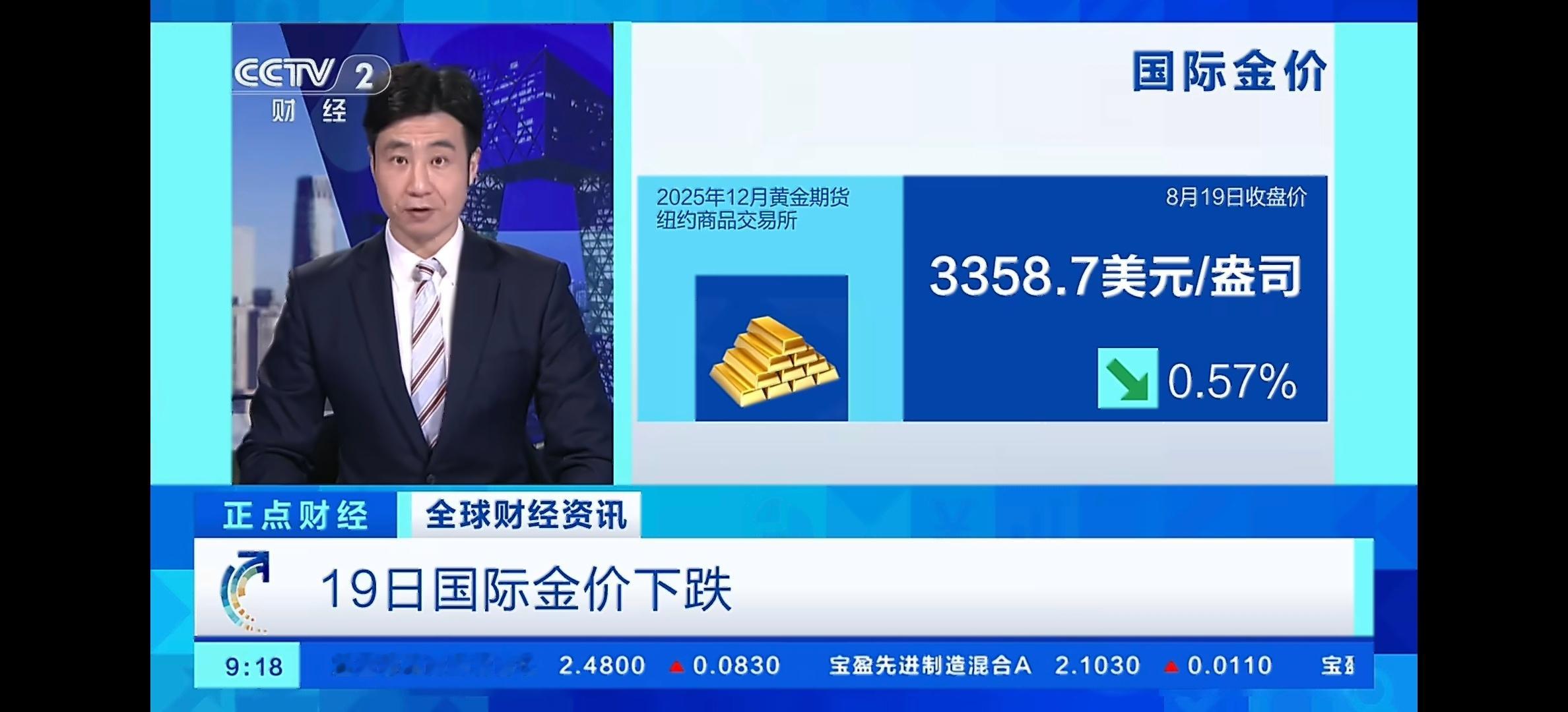 金价跌至近半个月最低水平金价能回到600不？我买点​​​