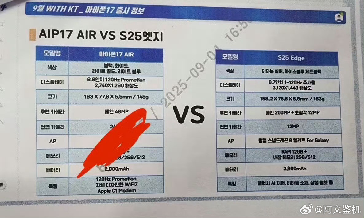 韩国运营商曝光了iPhone17系列配置，纠正几个之前错误信息点，首先iPho