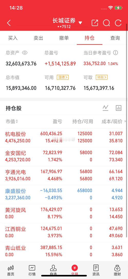 内容限制太严重了，什么都不说，看图懂的都懂​​​