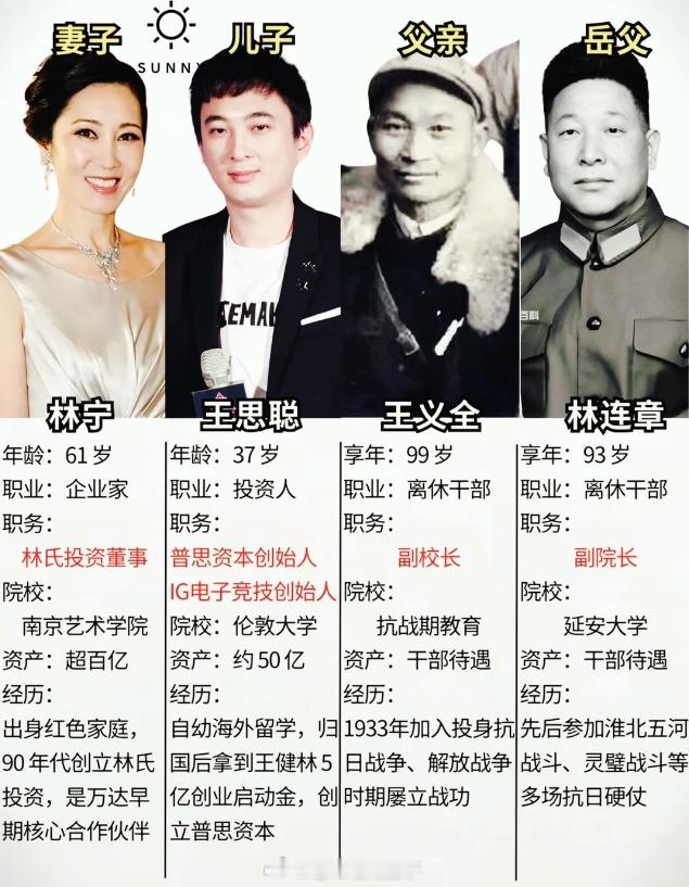 从无到有：万达王健林的创业之路