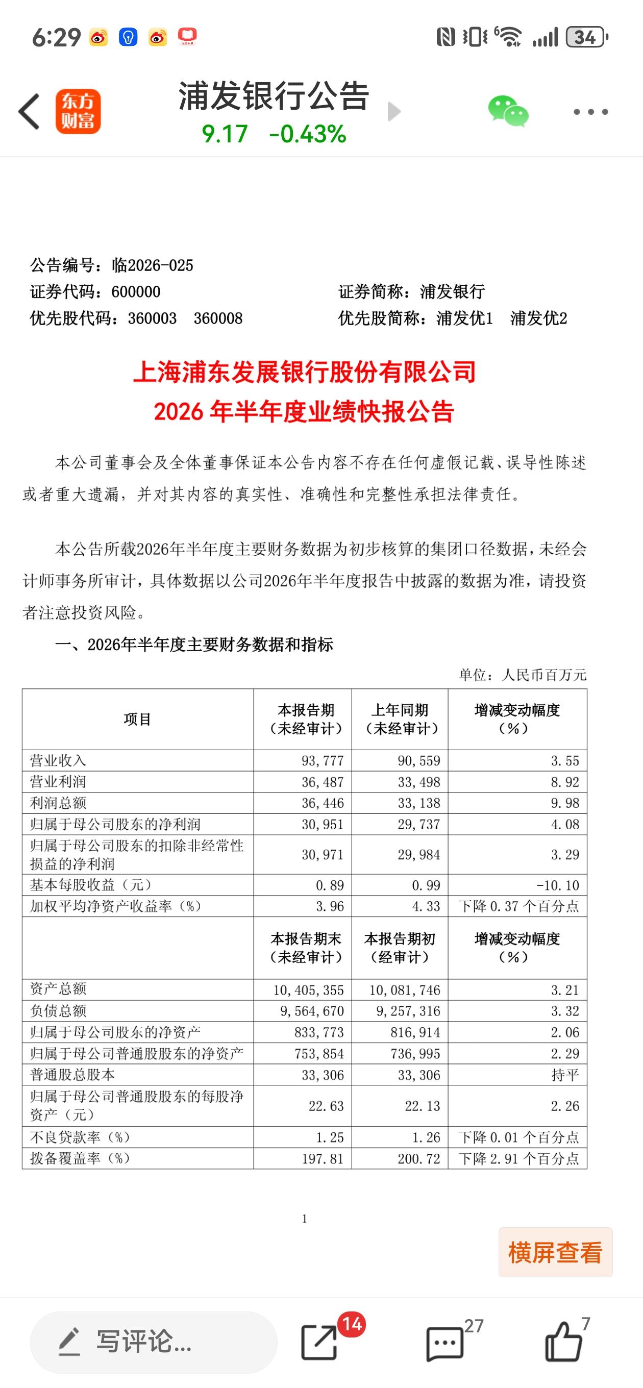 点评浦发银行2026年半年报快报。今年银行发半年报快报的比较少，这是继重庆、渝农