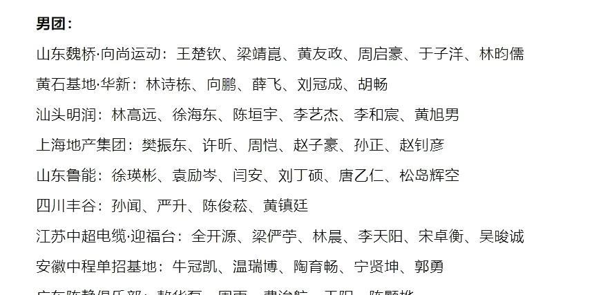 乒超没想到女队成了日本队女运动员的首选，平野美宇，会和孙颖莎做队友，木原优美和申