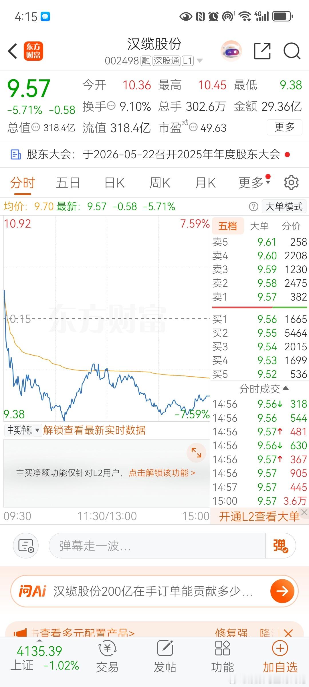 汉缆股份和奥瑞德，前期都比较热门，有人问现在能不能进？汉缆股份这两根阴线，是不是