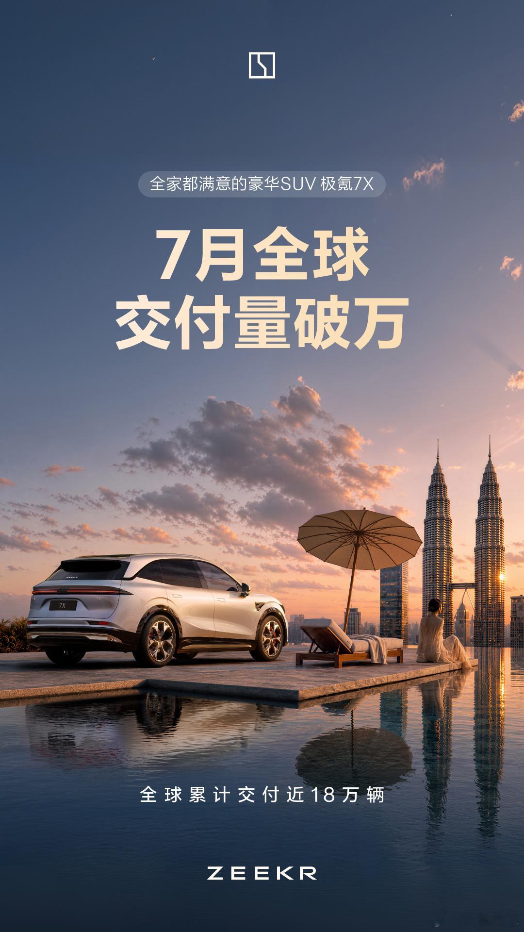 2026年7月极氪7X交出重磅成绩单，单月全球交付破万！作为极氪全球化...