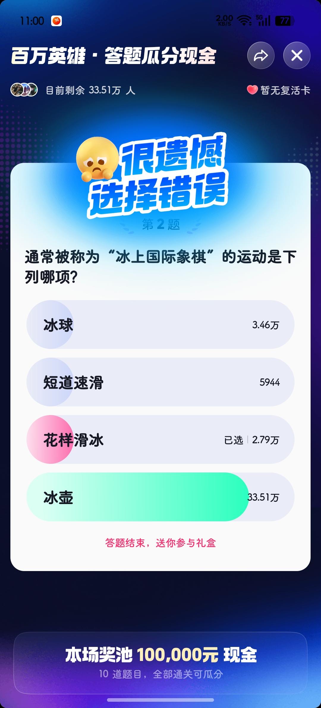 一上来就错了(o__）今天只有6107人全对✓奖金也高…15.55。最