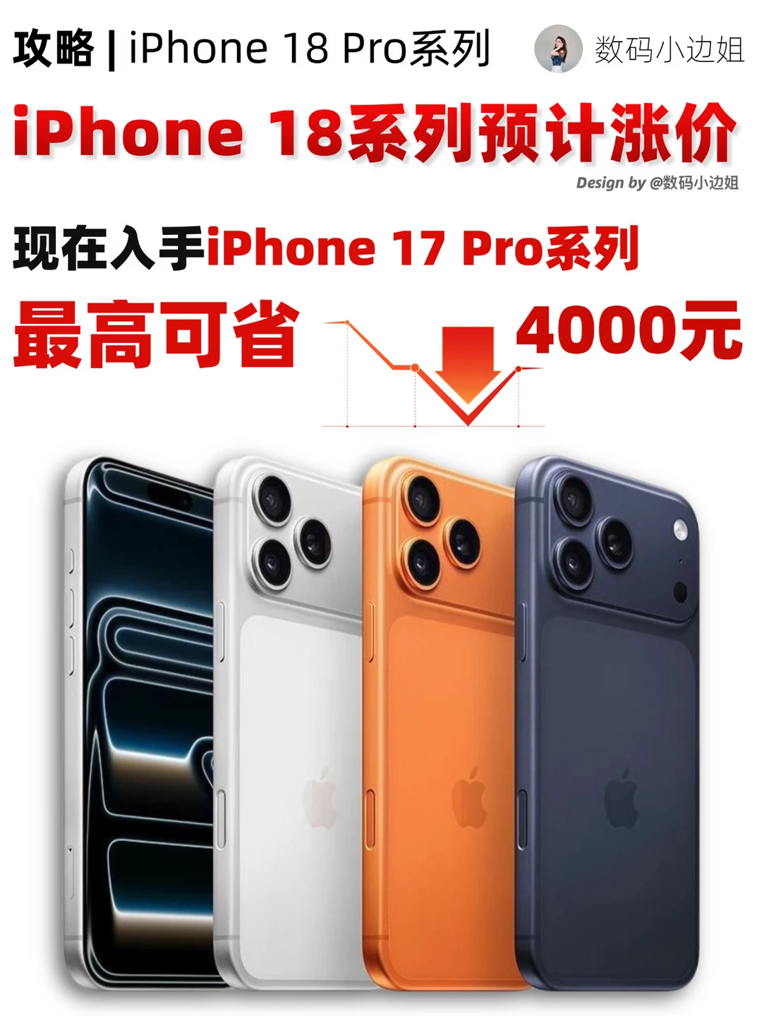 别硬蹲 iPhone18！多花 4000 属实没必要