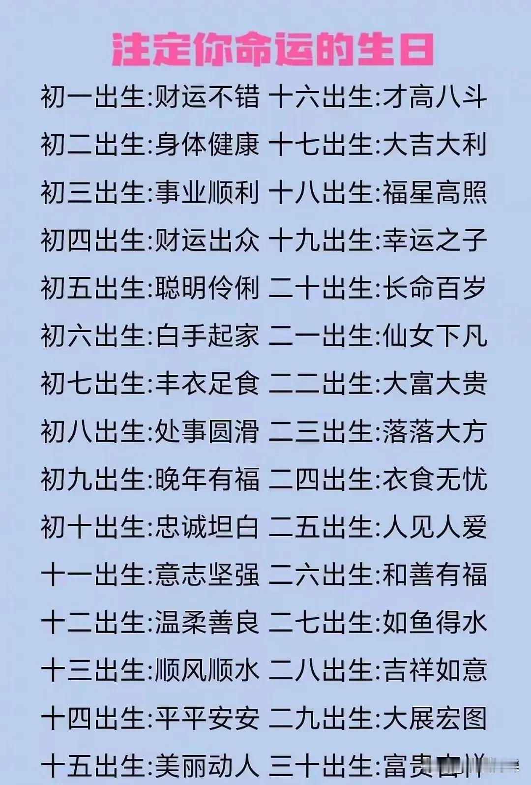 生日里的命运密码，揭秘你的运势！（仅供娱乐）