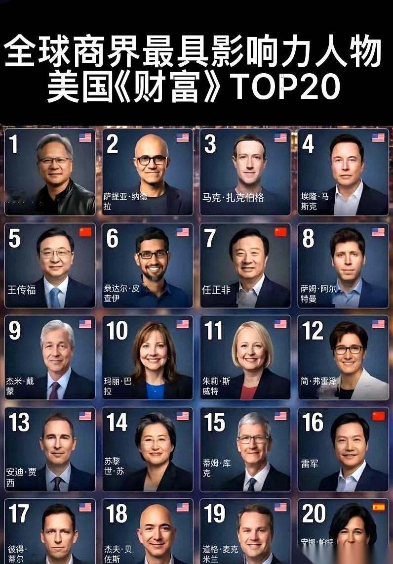 美国《财富》杂志刚出炉一份名单，叫“2025全球商界最具影响力人物”。一共20