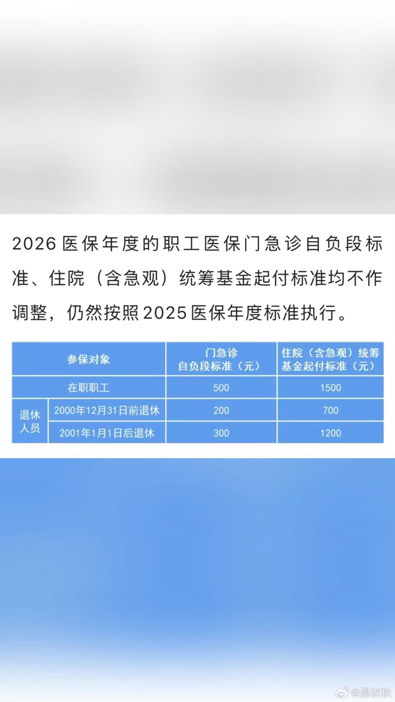 十一条民生政策从7月1日起，上海市民政、人社、医保三部门，将同步实施一批民生新政