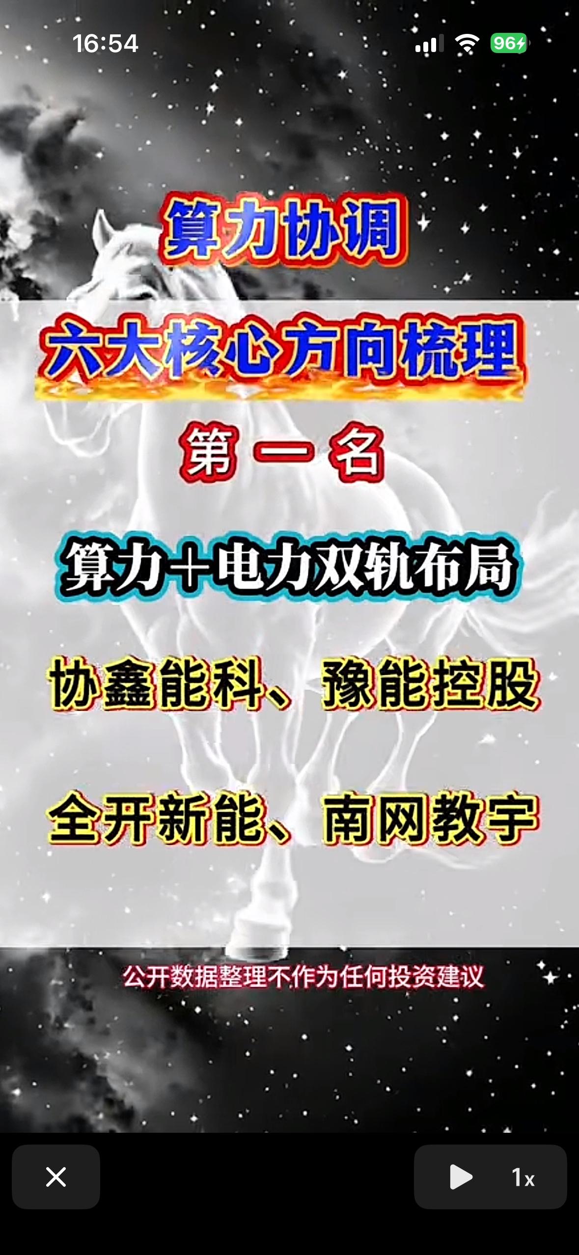 算力协调六大核心方向梳理算力协调这事儿挺关键，有六大核心方向值得好好说道。首