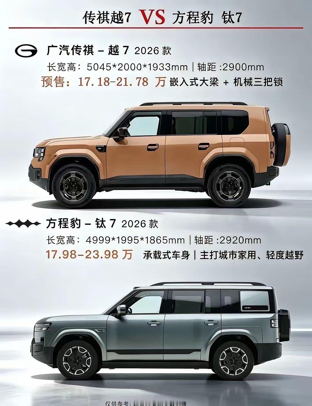 方盒子之争，谁才是版本答案。🤣传祺越7vs方程豹钛7，你更看好谁？一个是霸主老大哥，一个是市场新锐