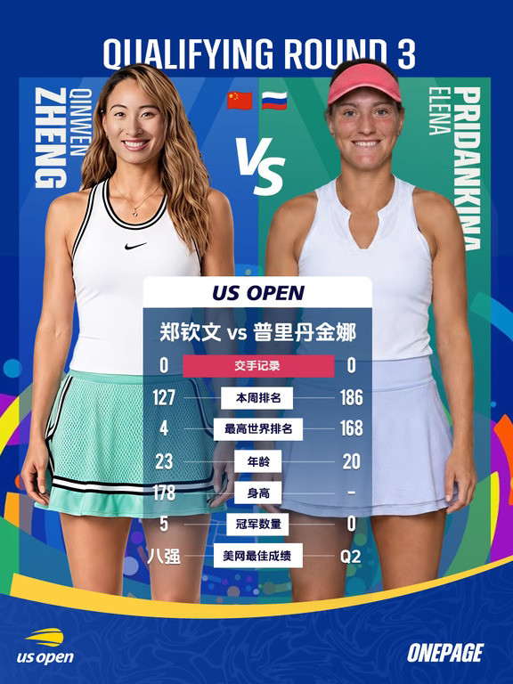 【今晚11点】美网Q3：郑钦文vs普里丹金娜