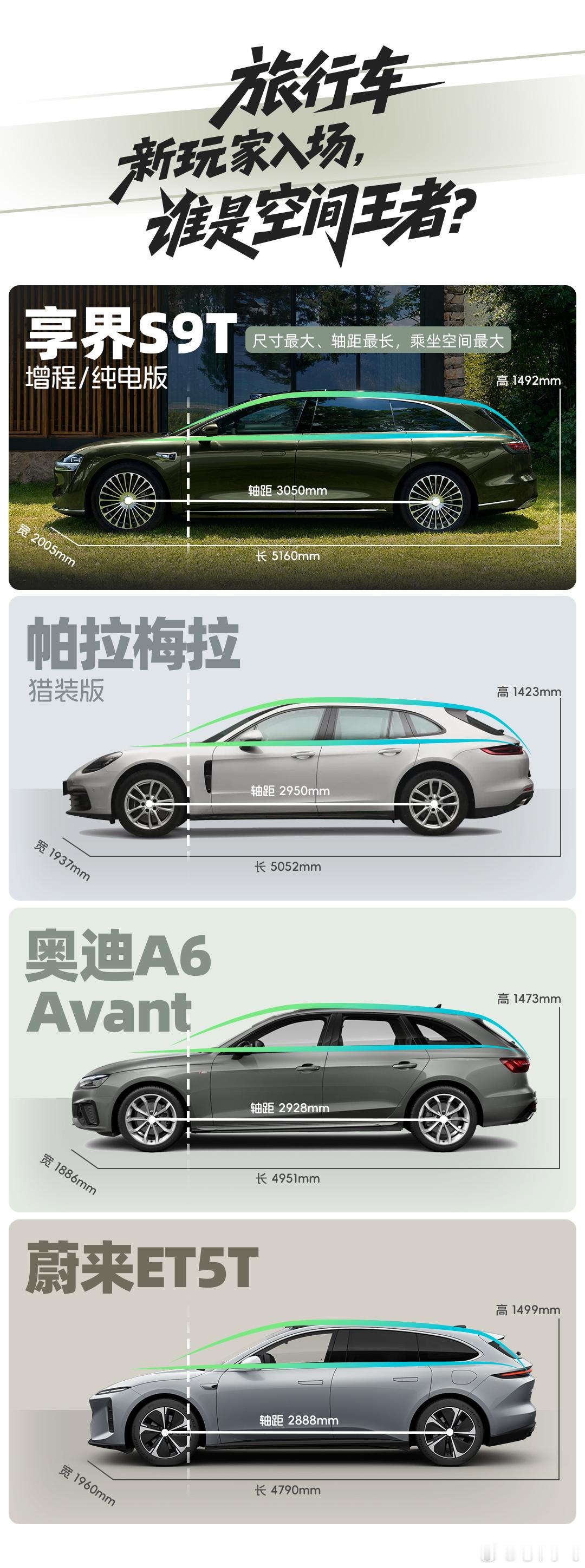 大家可以注意观察享界S9T的宣传，享界S9T的出街方式明显年轻化了，也更积极了。