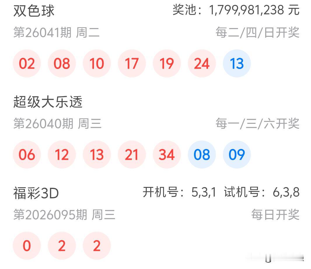 大乐透26040期开奖06、12、13、21、34十08、09真是服了后区已