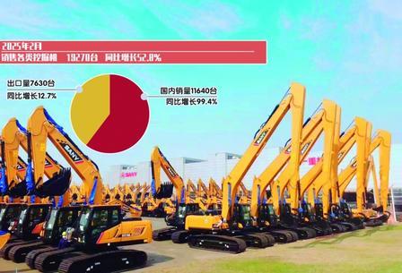 铁臂狂舞！6月挖机卖爆了，2.5万台背后是基建狂魔的集体“上瘾”2026年7