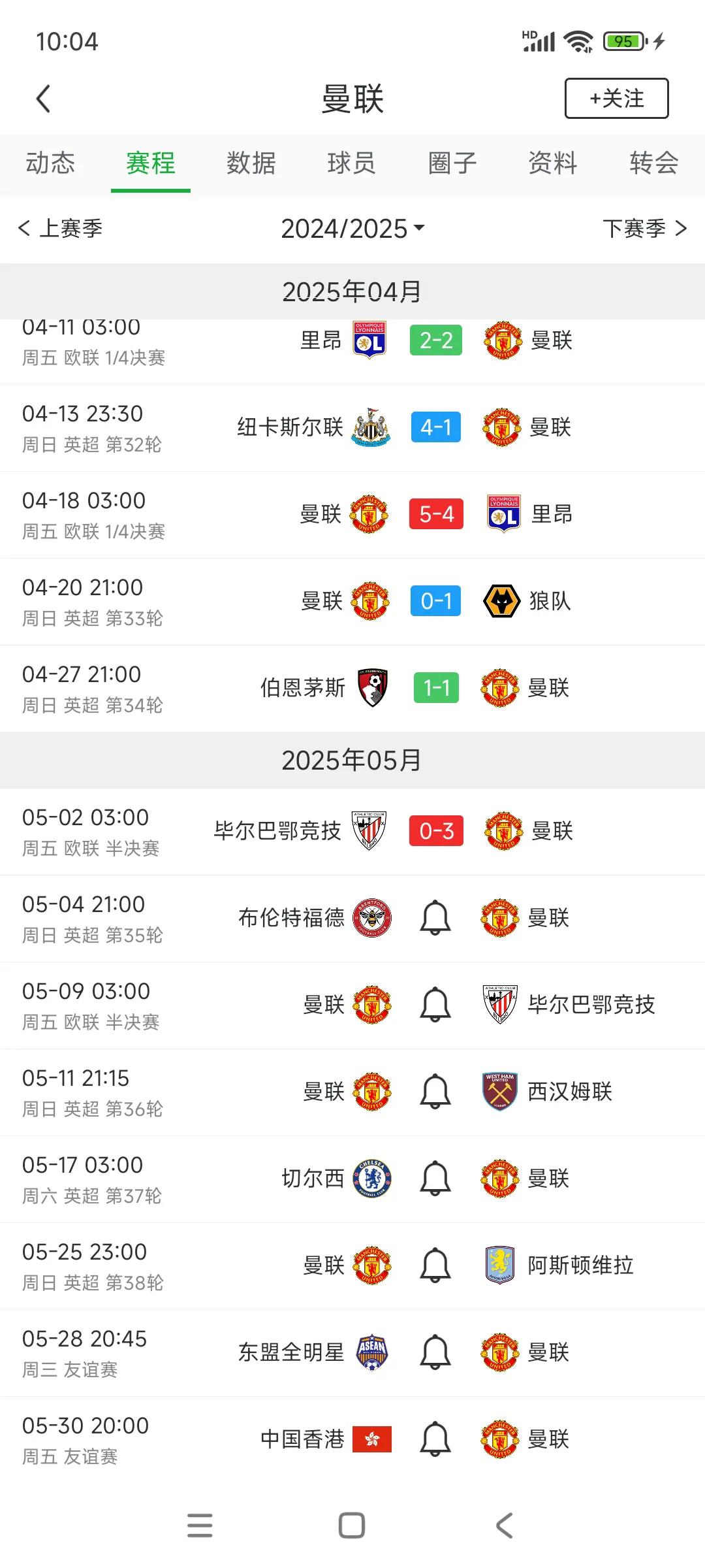 曼联这个队还是很神奇，当你觉得他们不行的时候，竟然还能拿联盟杯冠军？都说滕哈