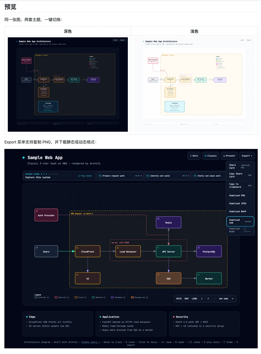 一句话画架构图！GitHub热榜第一SKill来了