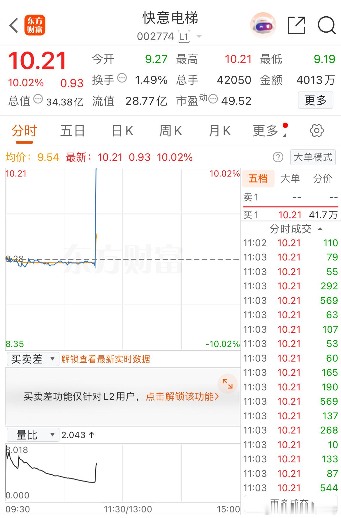 你们说这是电梯还是火箭🚀呢