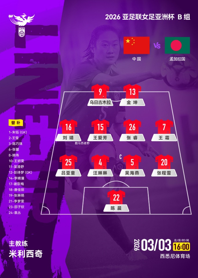 看了下中国女足的首发，只有一个没想到首发用了金坤，没用邵子钦或者是袁丛，对付孟加