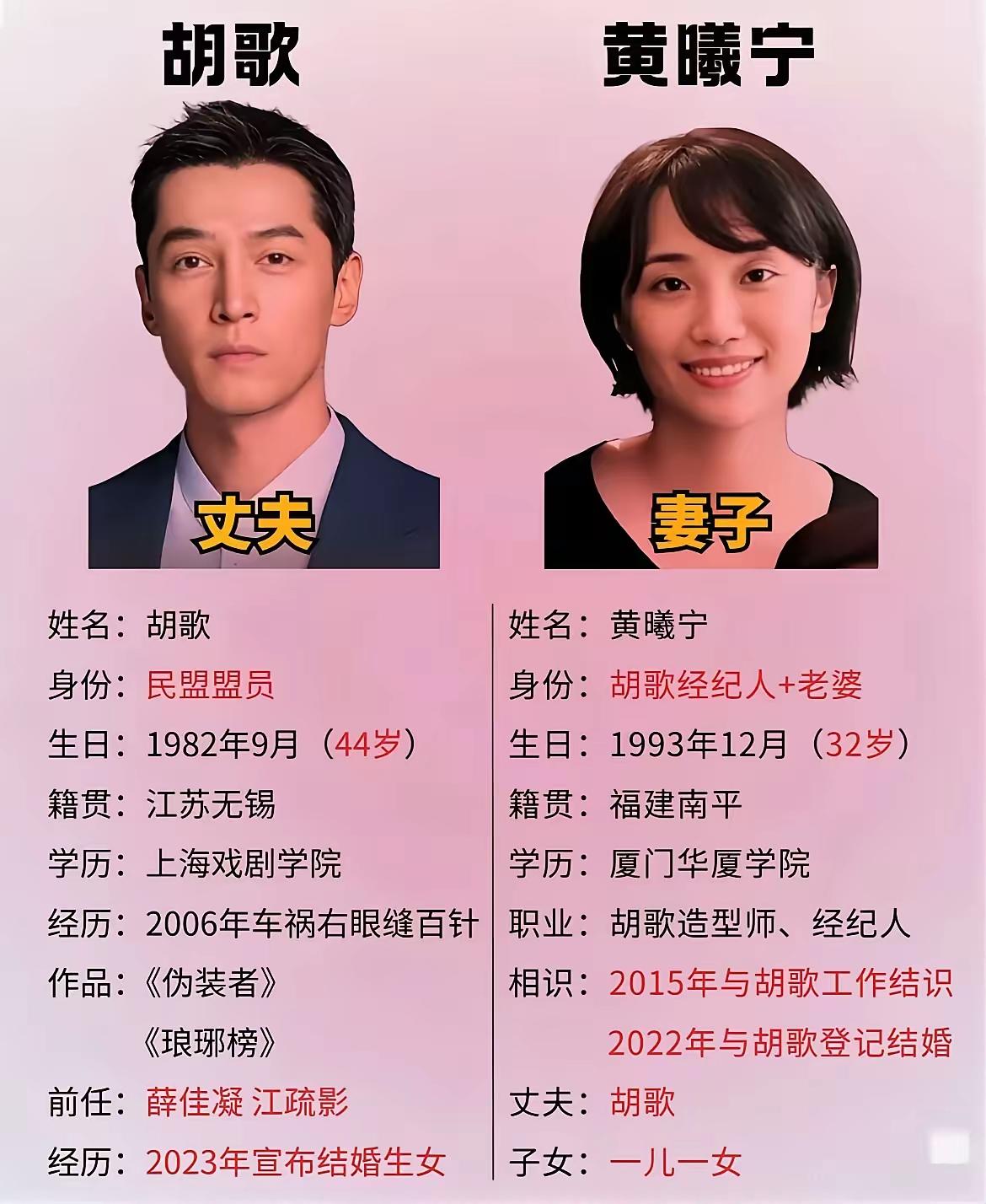 22年上海疫情封控，胡歌和经纪人封控关一起