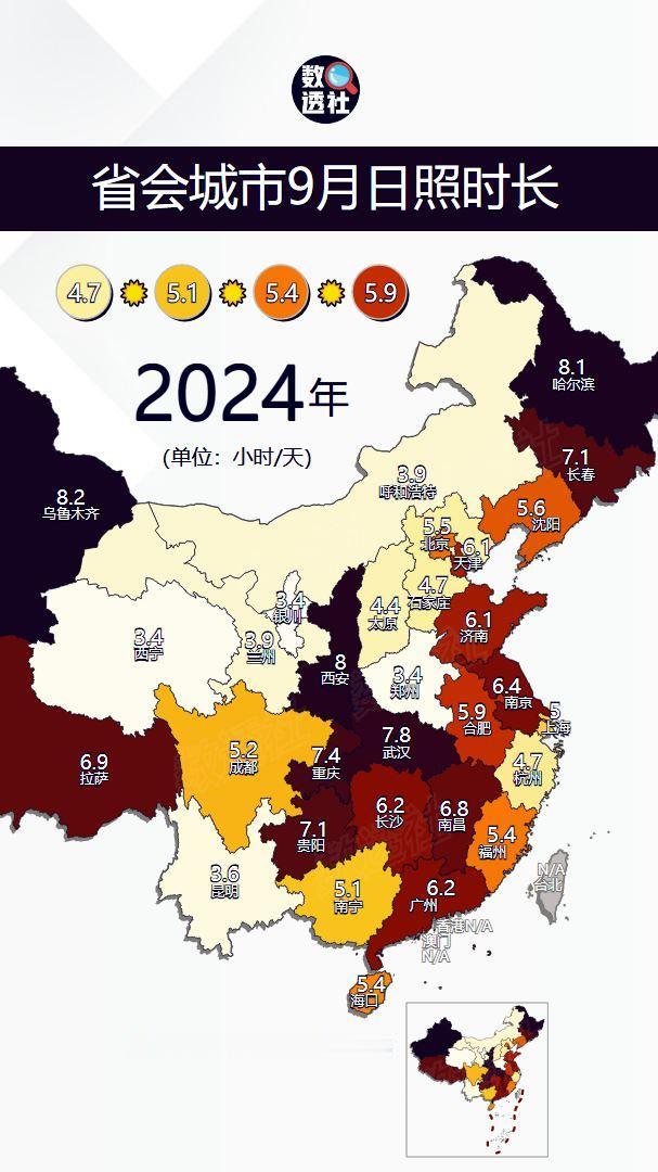 省会城市9月日照时长