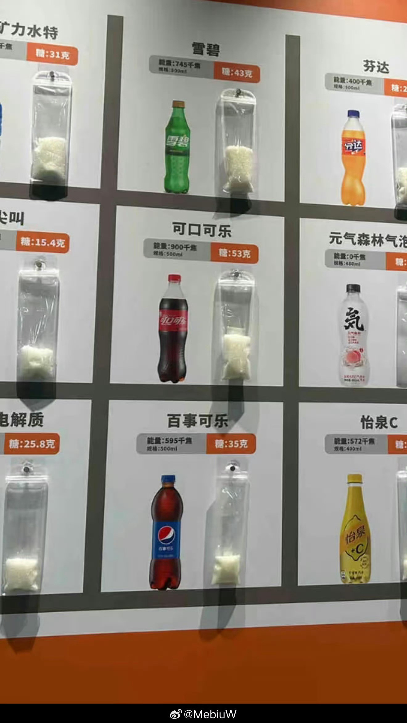 防止你不知道：该戒掉哪种饮料