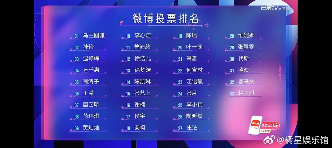 这个排名是认真的吗