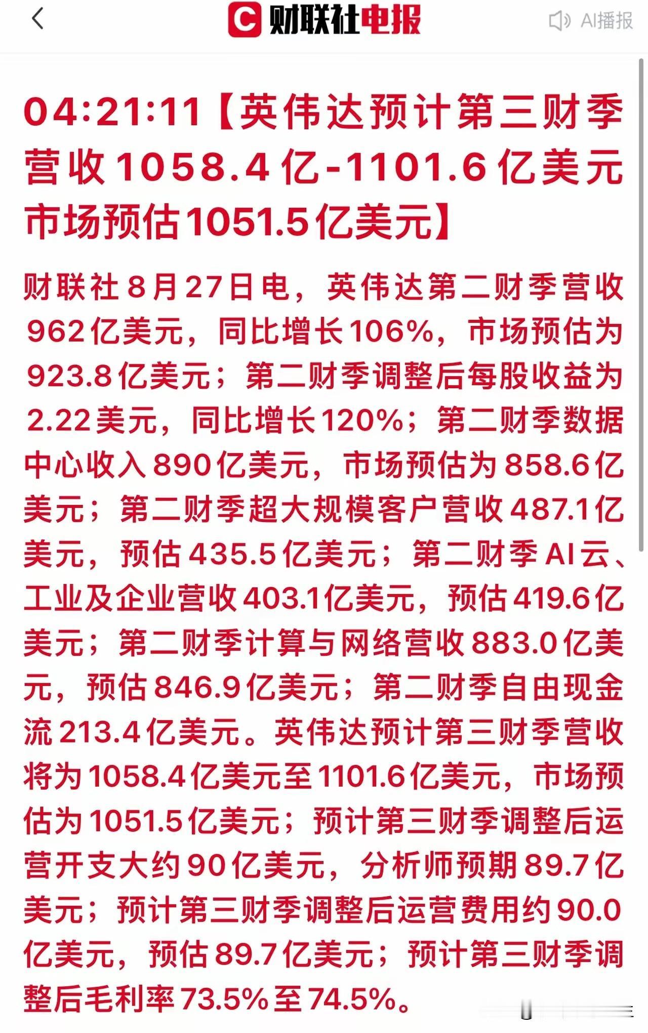 英伟达财报炸裂！A股科技板块今天是吃肉还是吃面？盼了许久的英伟达财报终于落