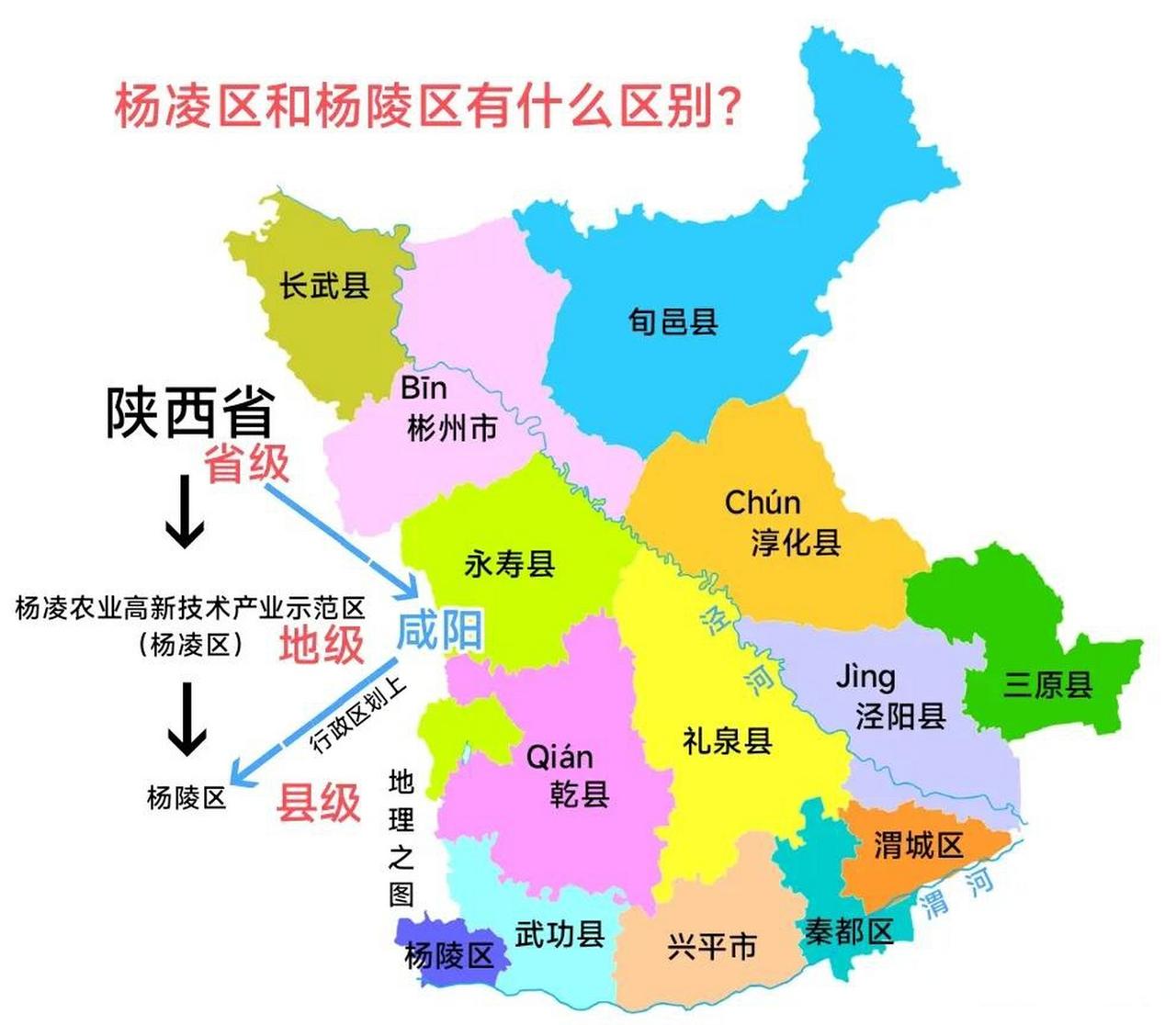 陕西省—咸阳市—杨陵区，这是杨陵区行政区划管理层级。陕西省—杨凌农业技术开发区