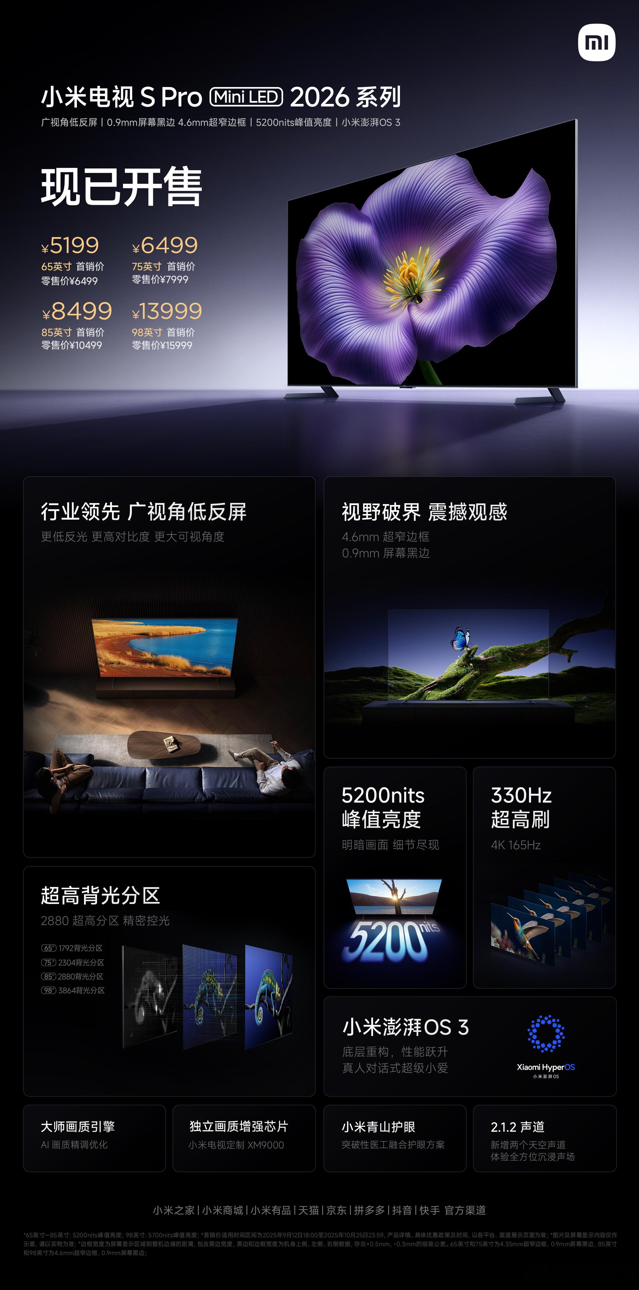 小米电视ProMiniLED2026款上市！！三处小升级挺实用：1