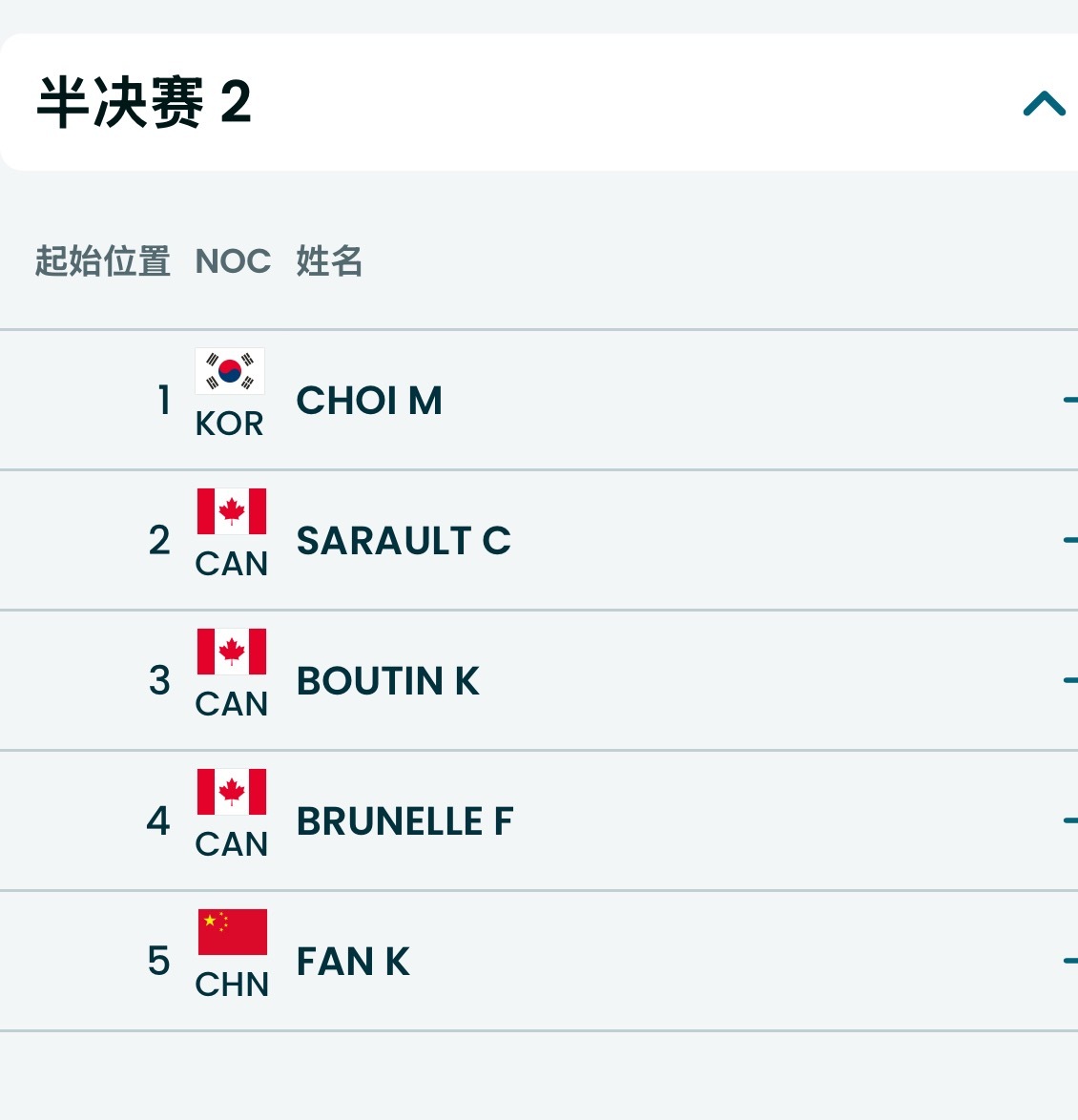 我的天这啥呀哈哈哈哈哈哈