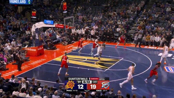 在今天进行的雷霆和太阳的NBA杯1/4决赛中，雷霆超级巨星亚历山大再次展现了自己