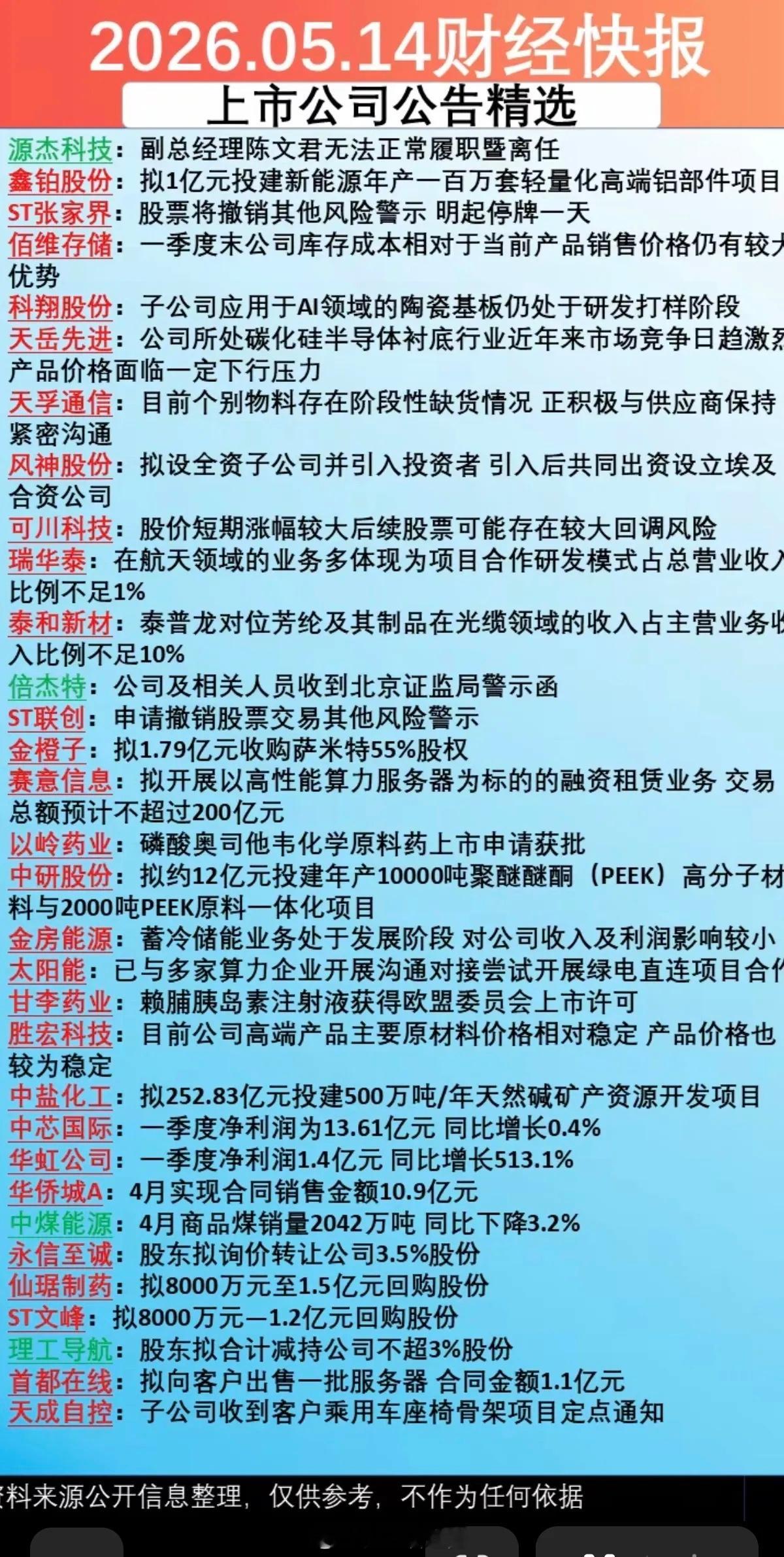 5.15周五上市公司公告+精选汇总！32家公司发布公告！主要涉及：停复牌，引