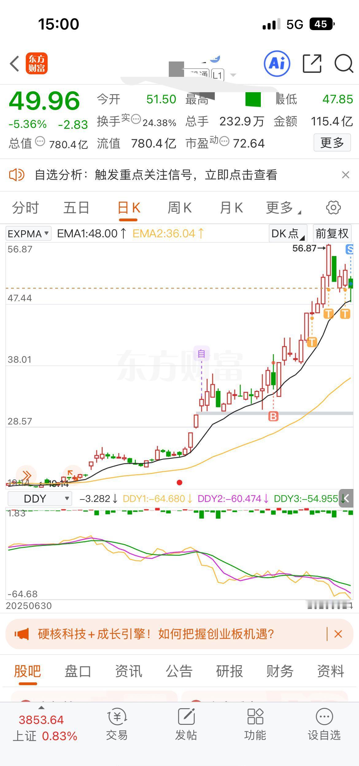 9月4号进场，20天干了30%，没贪，走了。这人懂分寸，不是靠运气，是靠脑子。