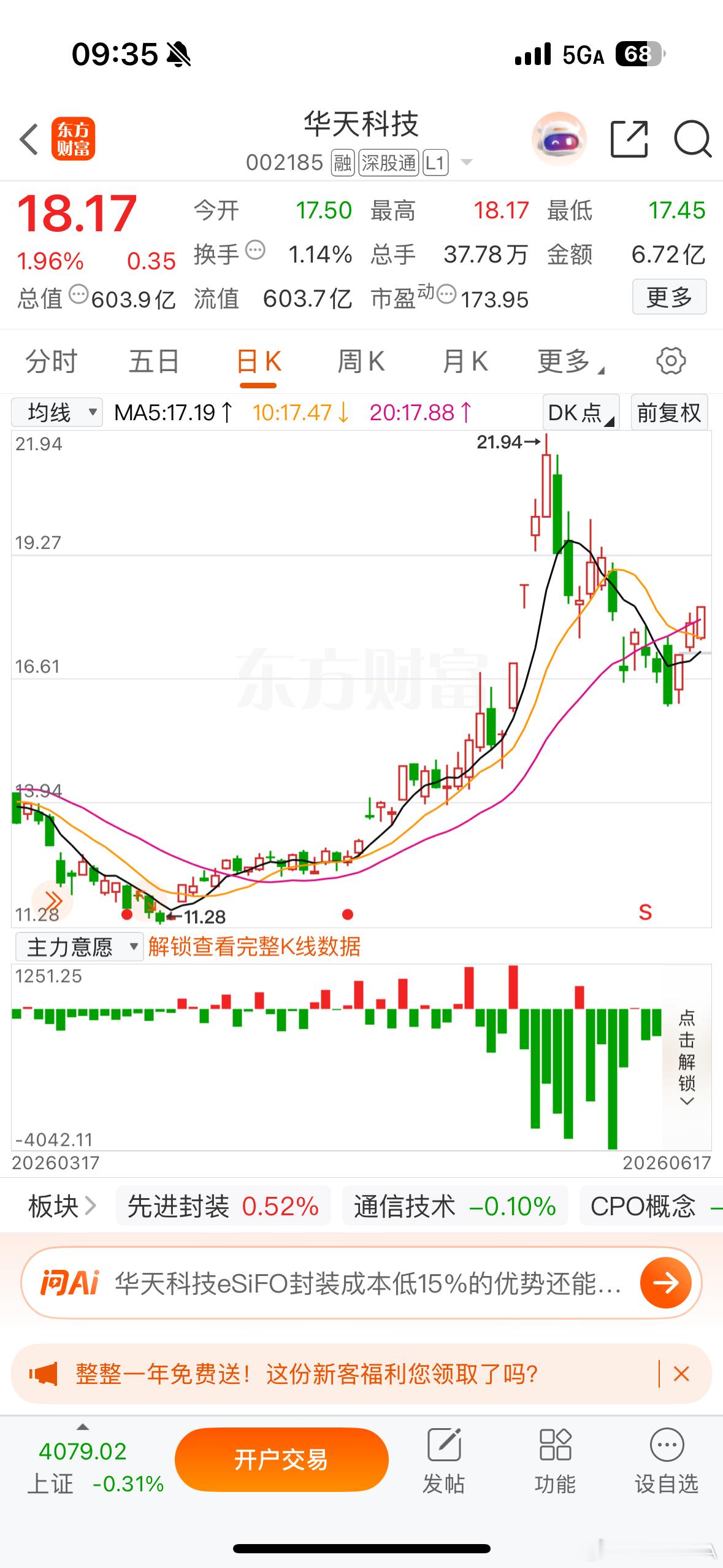 逢低关注$华天科技sz002185$