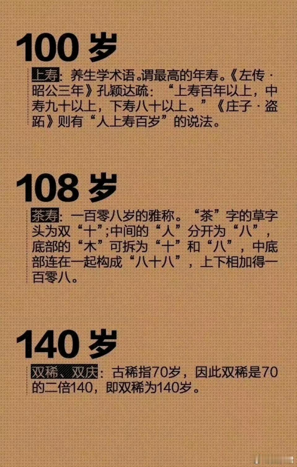 古代人关于年龄的称谓，涨知识啦！