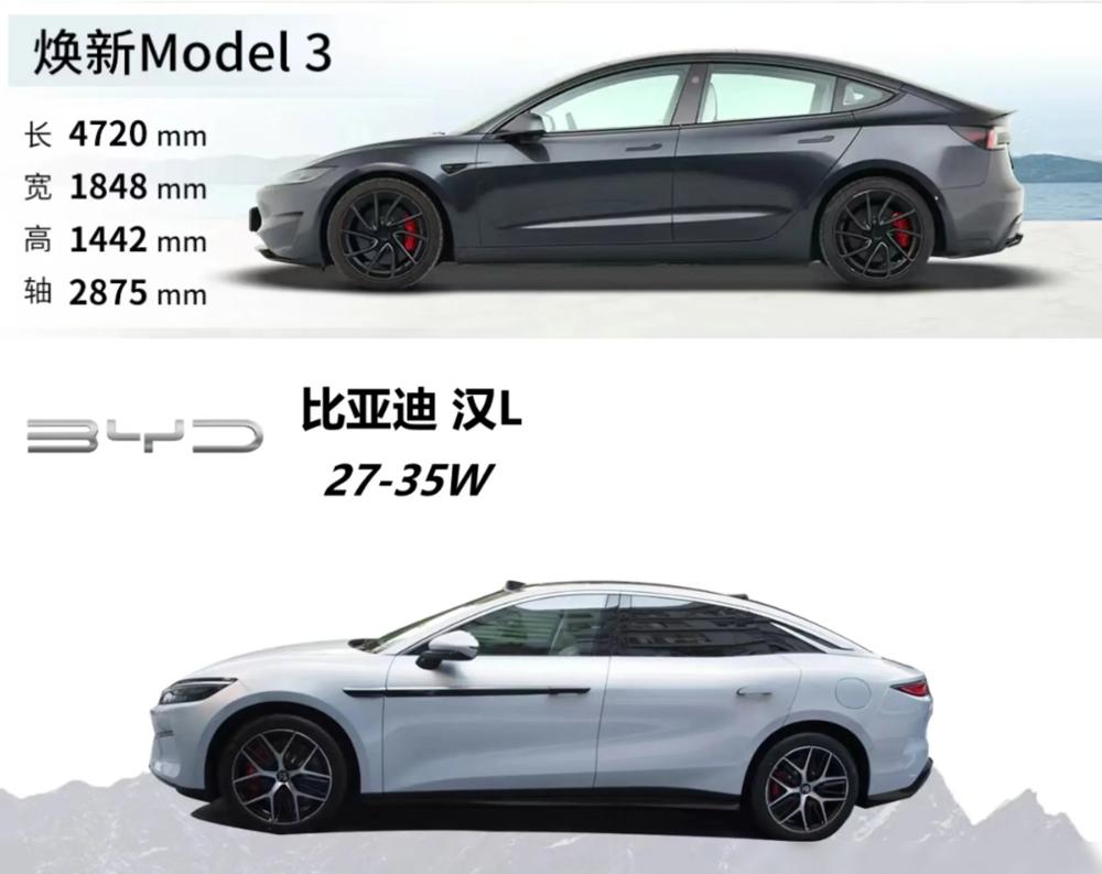 听说比亚迪汉L定价27万被吐槽比Model3贵？其实仔细对比配置就发现，刀片电