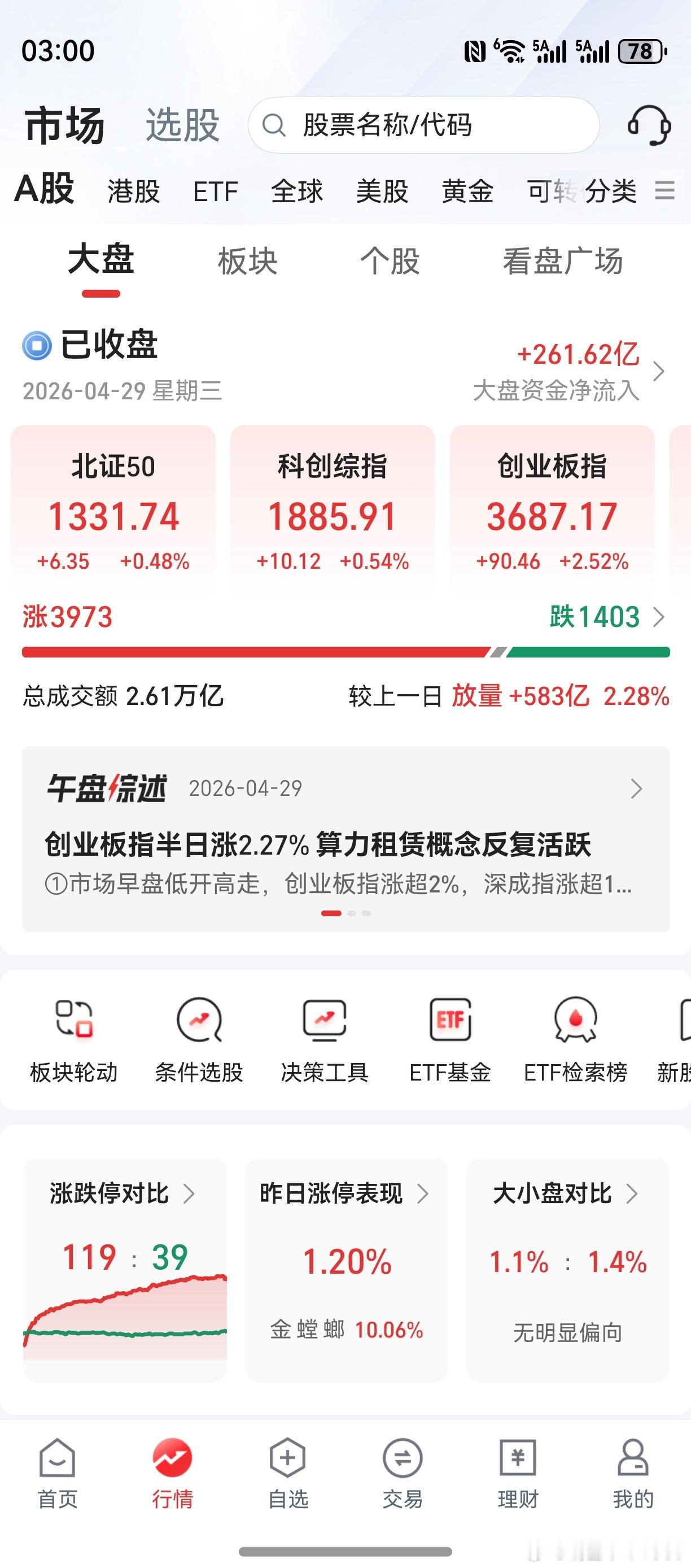 收盘了，老鸭把电脑扔出去了。看看江波龙，老鸭的股票像条虫。创业板周线是阴是阳，就