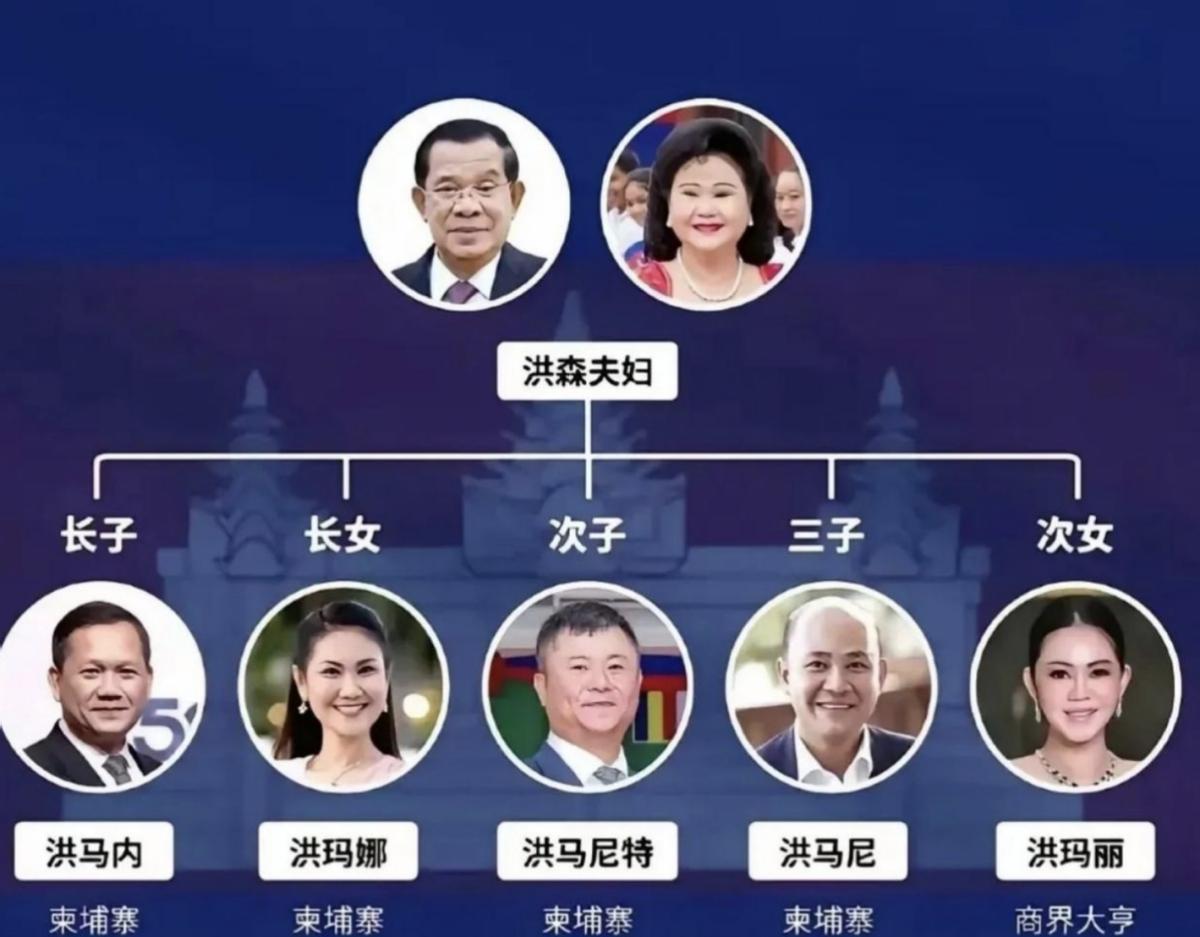 柬埔寨这一步是真走错了，泰柬冲突进一步升级，柬埔寨首相不找中国，居然又去找美国来