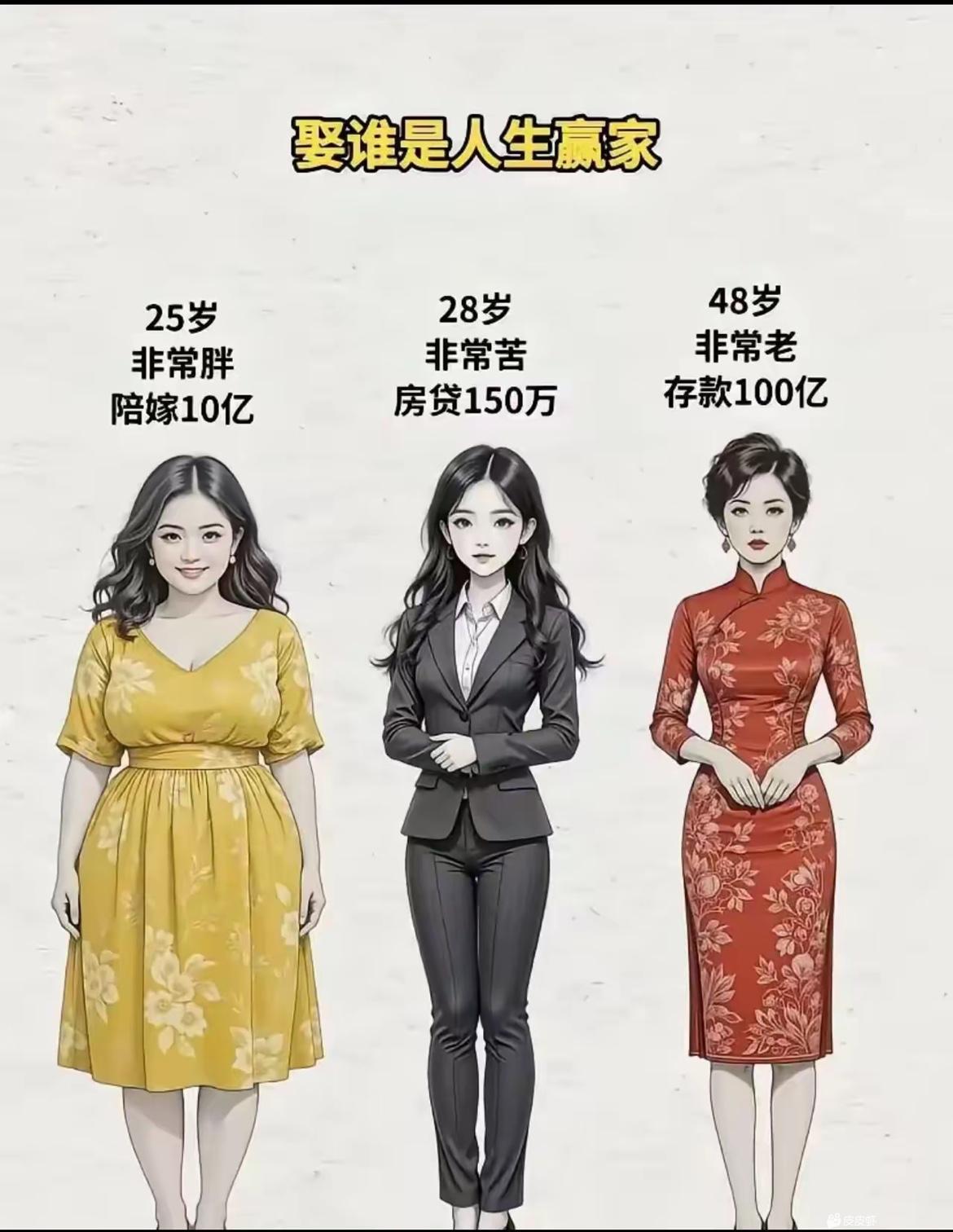 娶谁是人生赢家