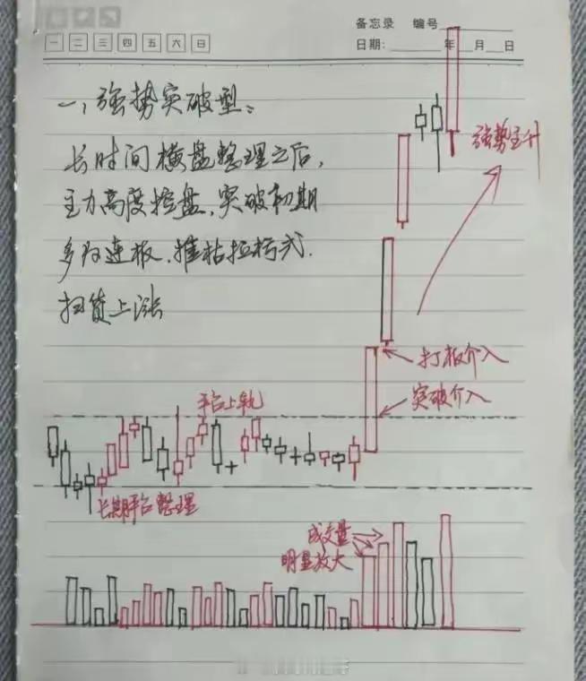 炒股人悟到了什么，才算是悟道了？有幸认识了一位游资大佬，在他身上学到了很多东西。