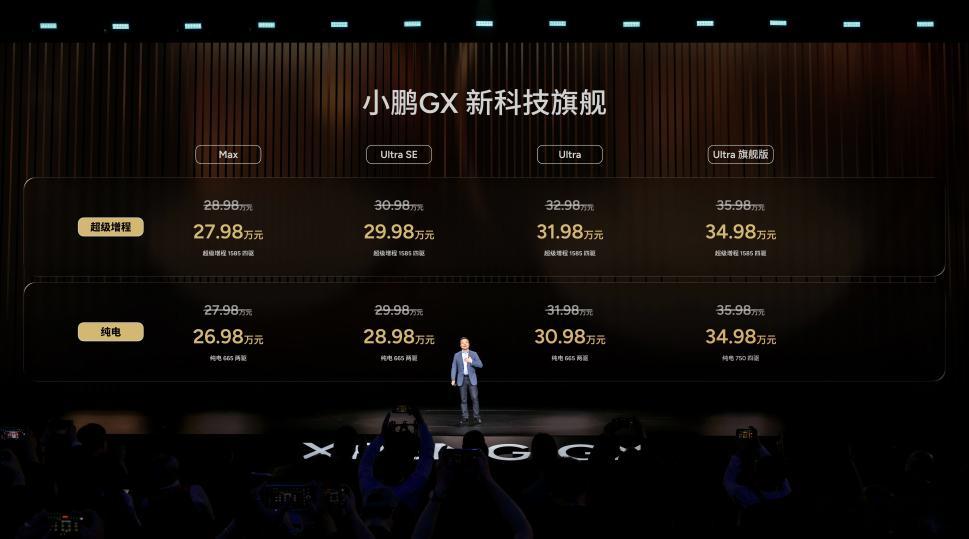 小鹏GX价格炸裂这年头全尺寸SUV一抓一大把，有的靠牌子，有的堆配置，也进入旗