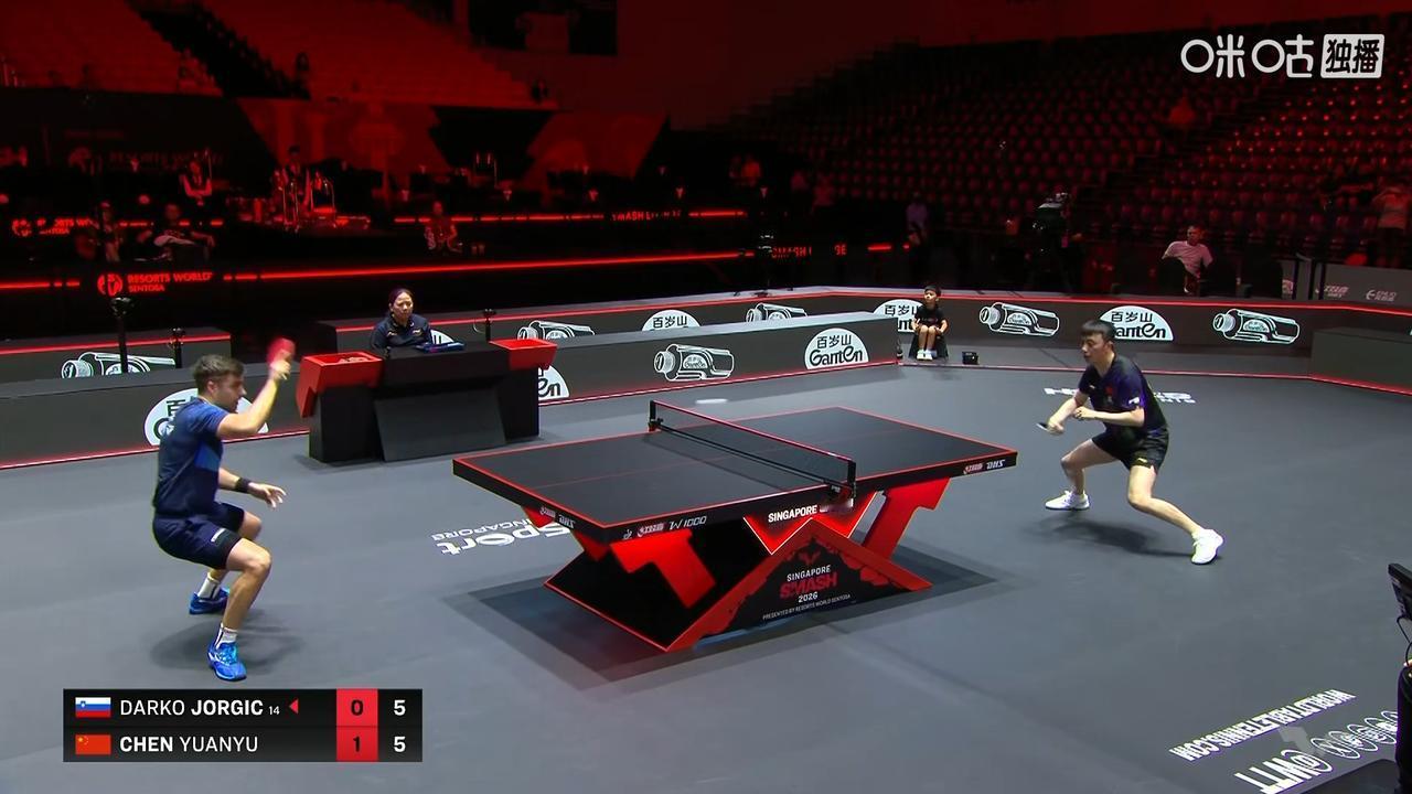 我去！陈垣宇的比赛，怎么也没看呢？按理说图图长的很帅呀，达科也是世界前十，