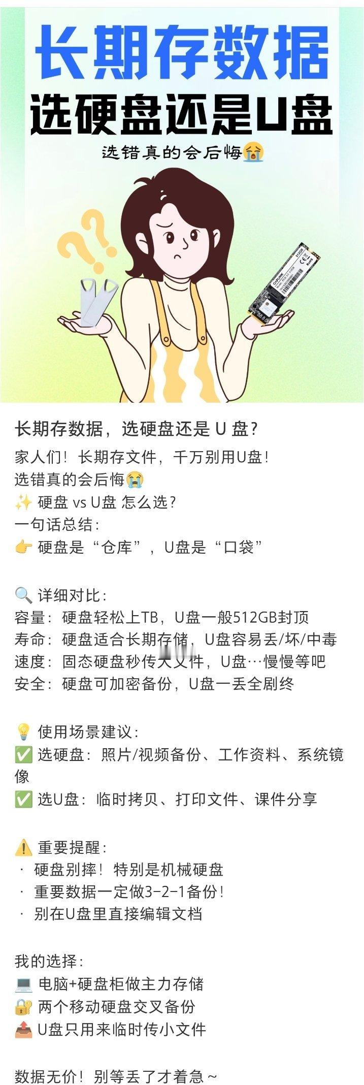 不要把照片视频存到U盘想要长期储存，还是要用到硬盘，至于选择固态硬盘还是机械硬盘