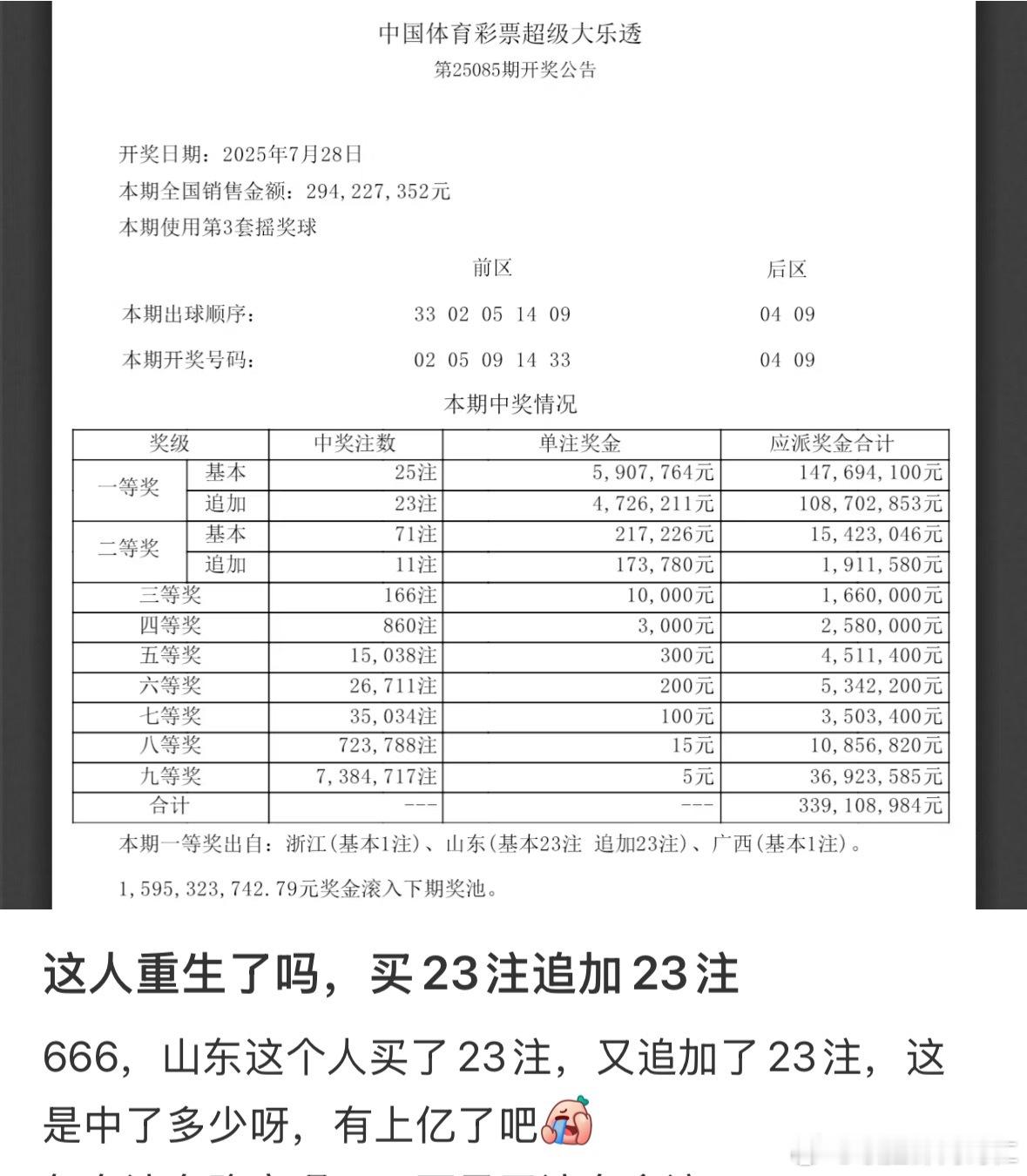 刷到一个女大学生中了两亿....1我​​​