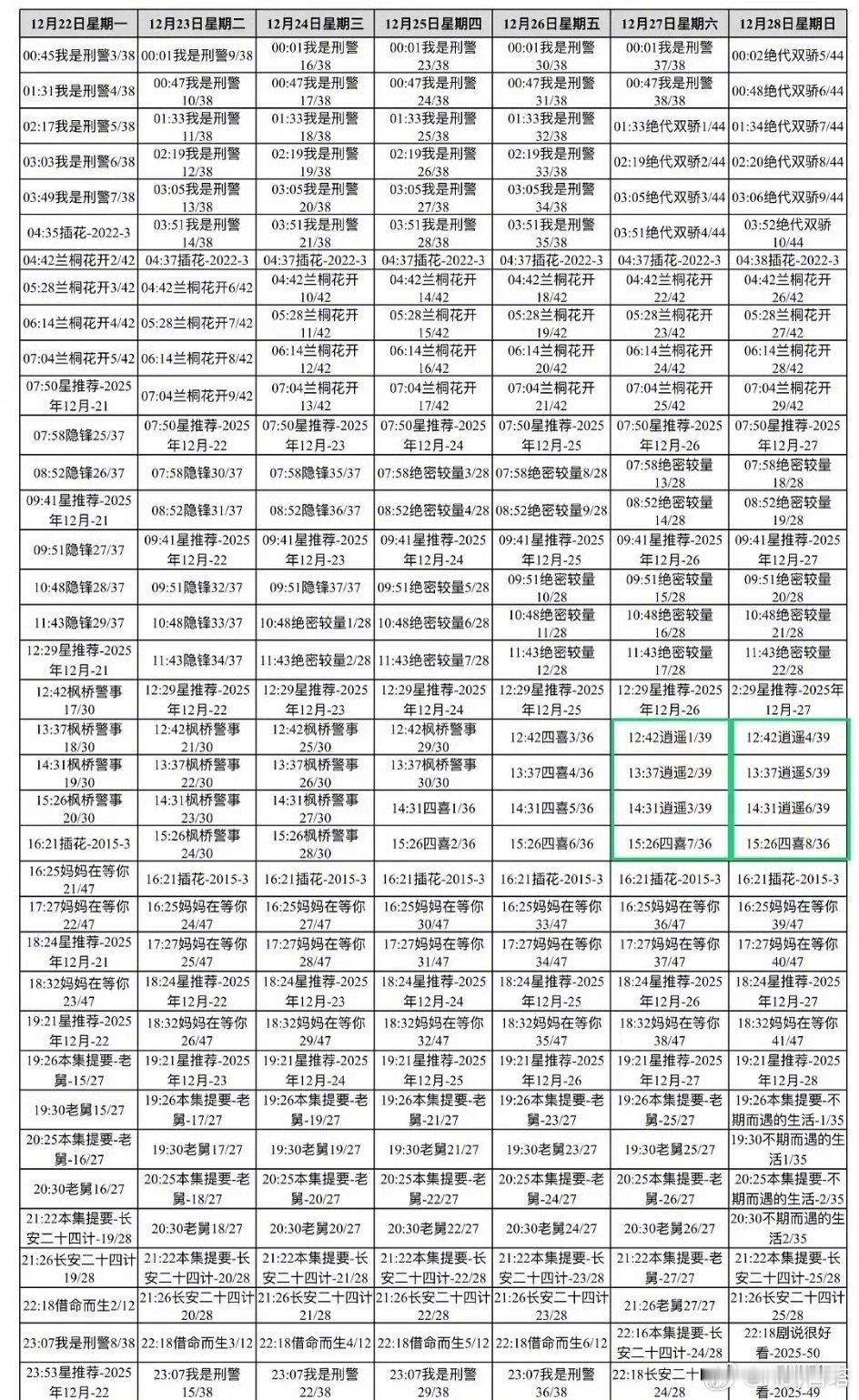 逍遥上星央八逍遥上星央8排播逍遥上星央8！排播表都出来了侯明昊