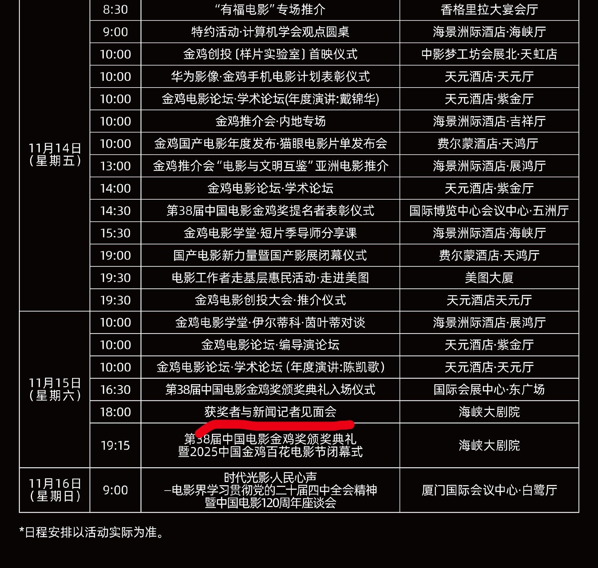 15号下午《获奖者与新闻记者见面会》，这是提前颁奖？还是写错了。​​​