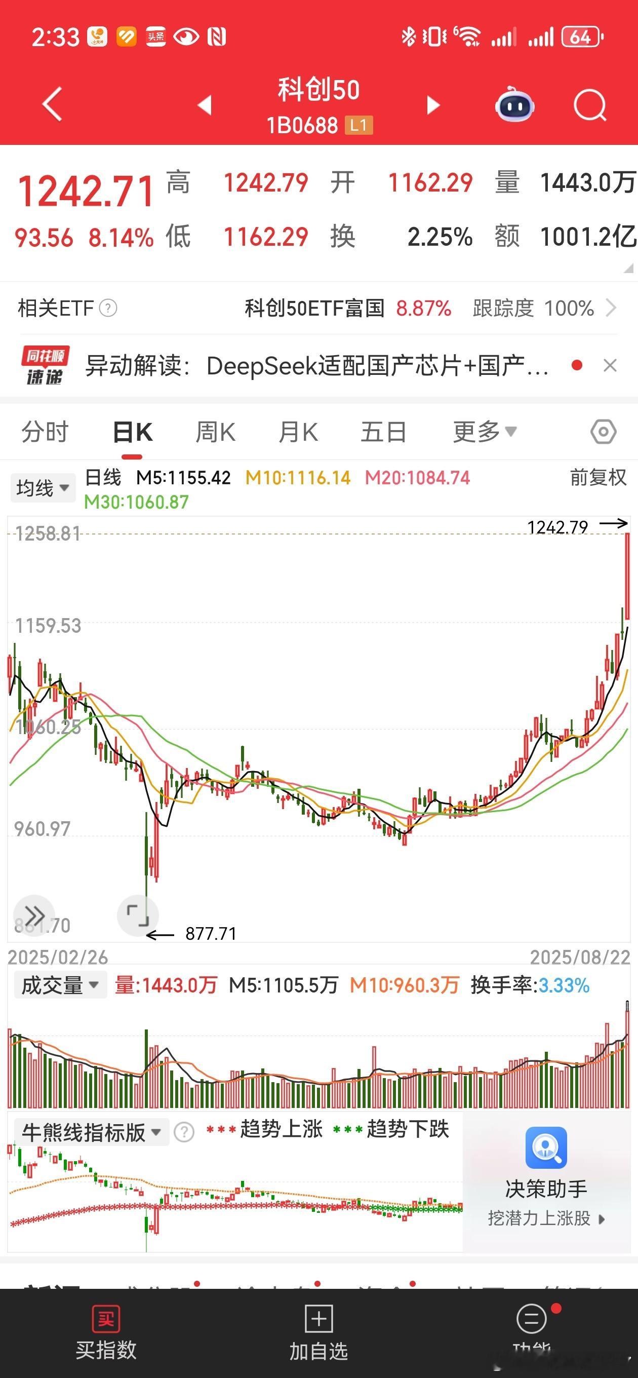 一个好的策略，往往需要时间兑现恭喜会思考又能执行的同学们​​​